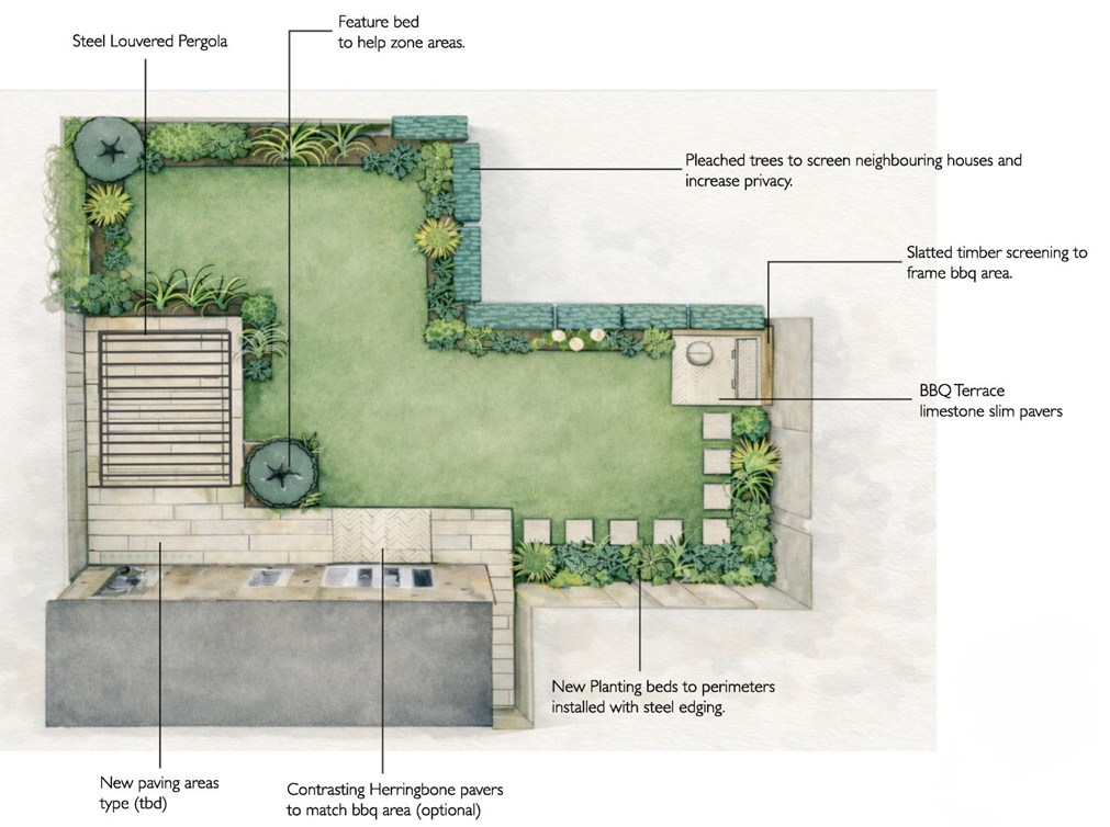Garden design plan for the Canopy & Clearing project in Hitchin.